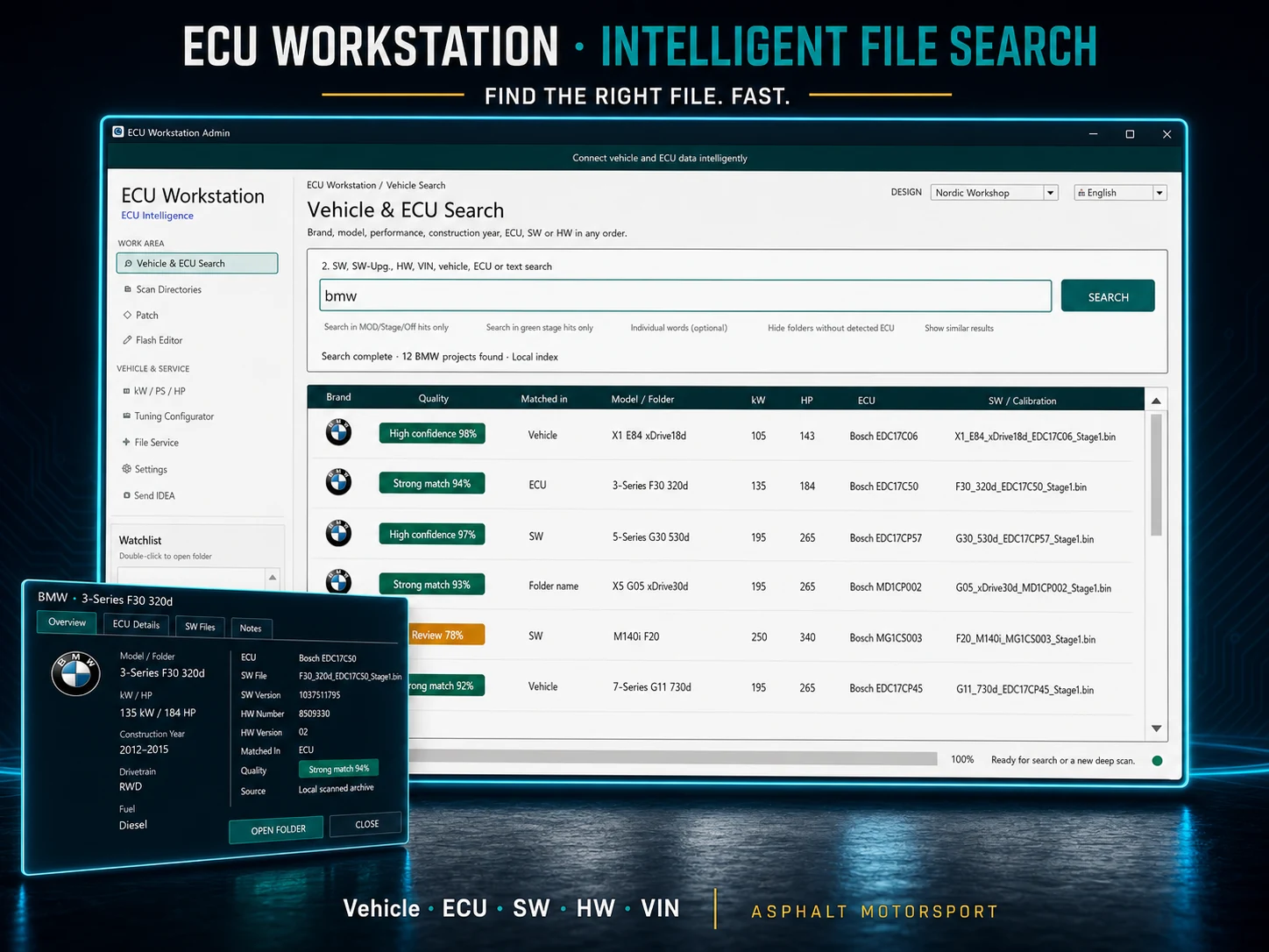 Intelligente lokale Dateisuche nach BMW, ECU, Software, Hardware und VIN